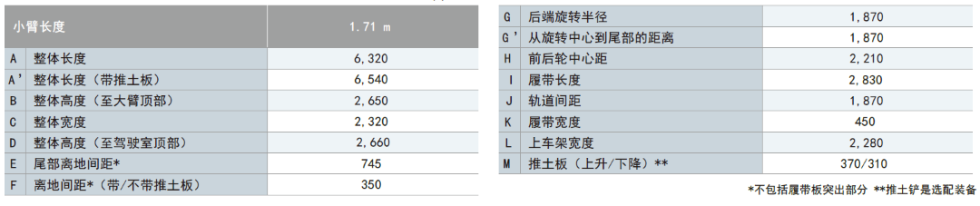 車身尺寸數(shù)小.png